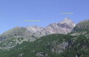 Posizione Bivacco visto dal Parcheggio