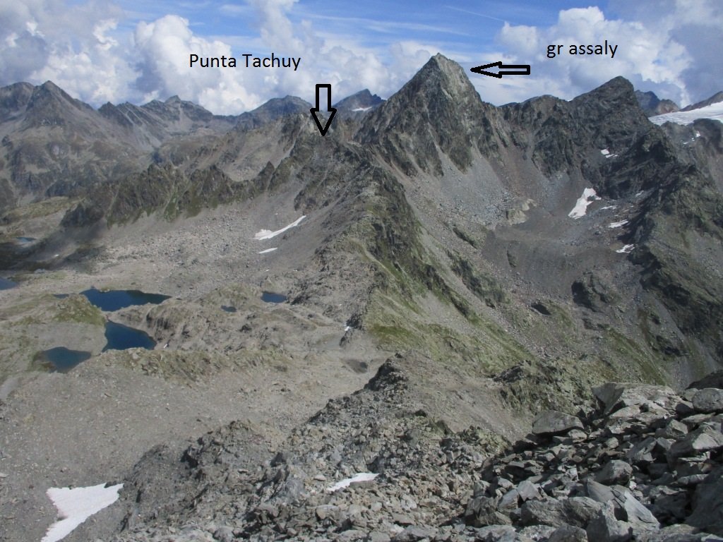 punta Tachuy dal Charve