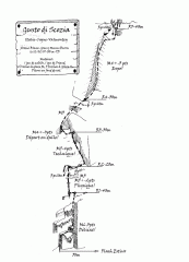 mappa dell'itinerario
