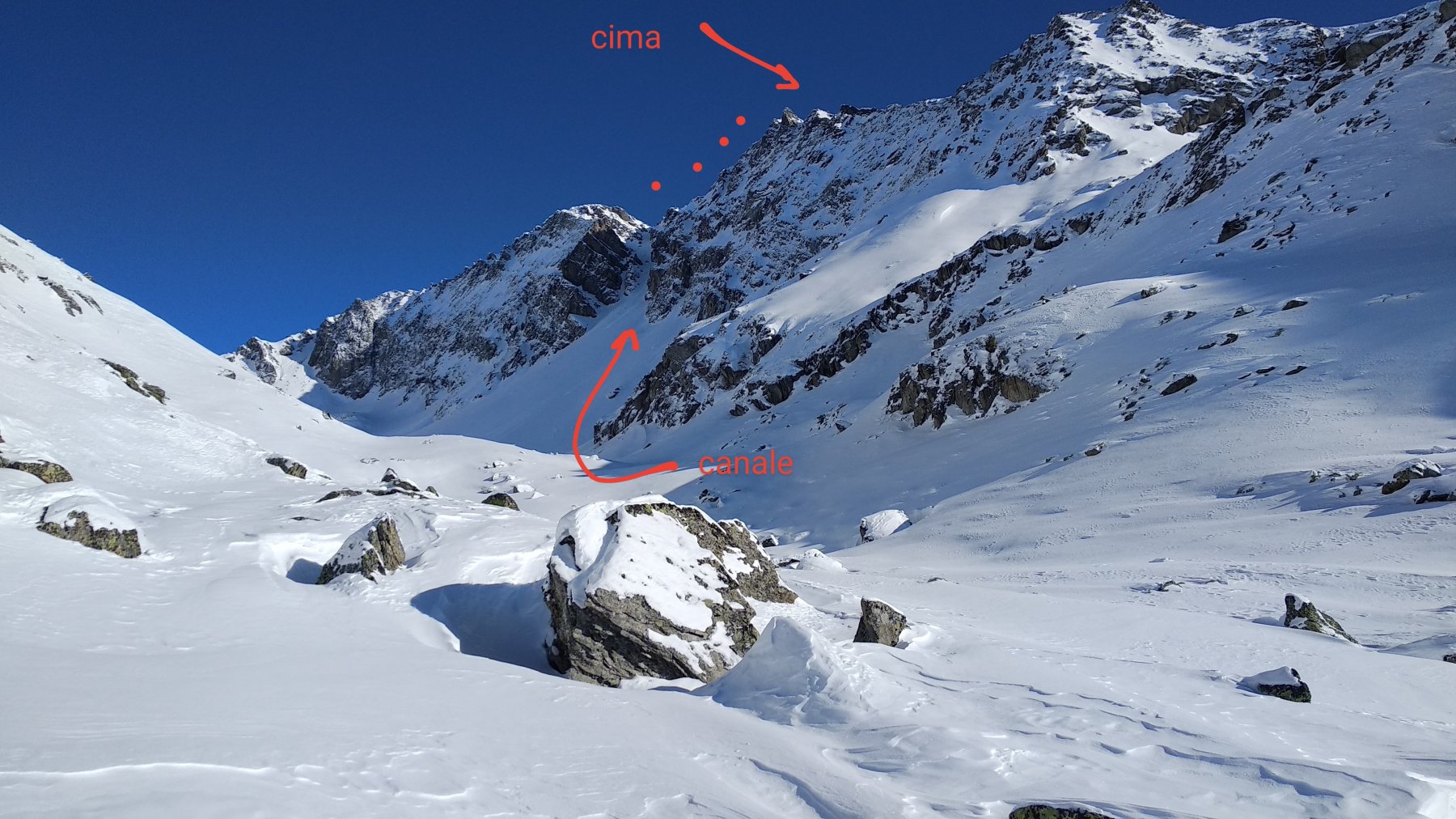 salendo al col Colmet da La Joux