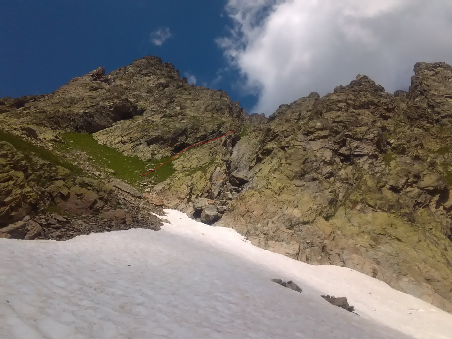 Il canale da sotto, in rosso il percorso per entrarci