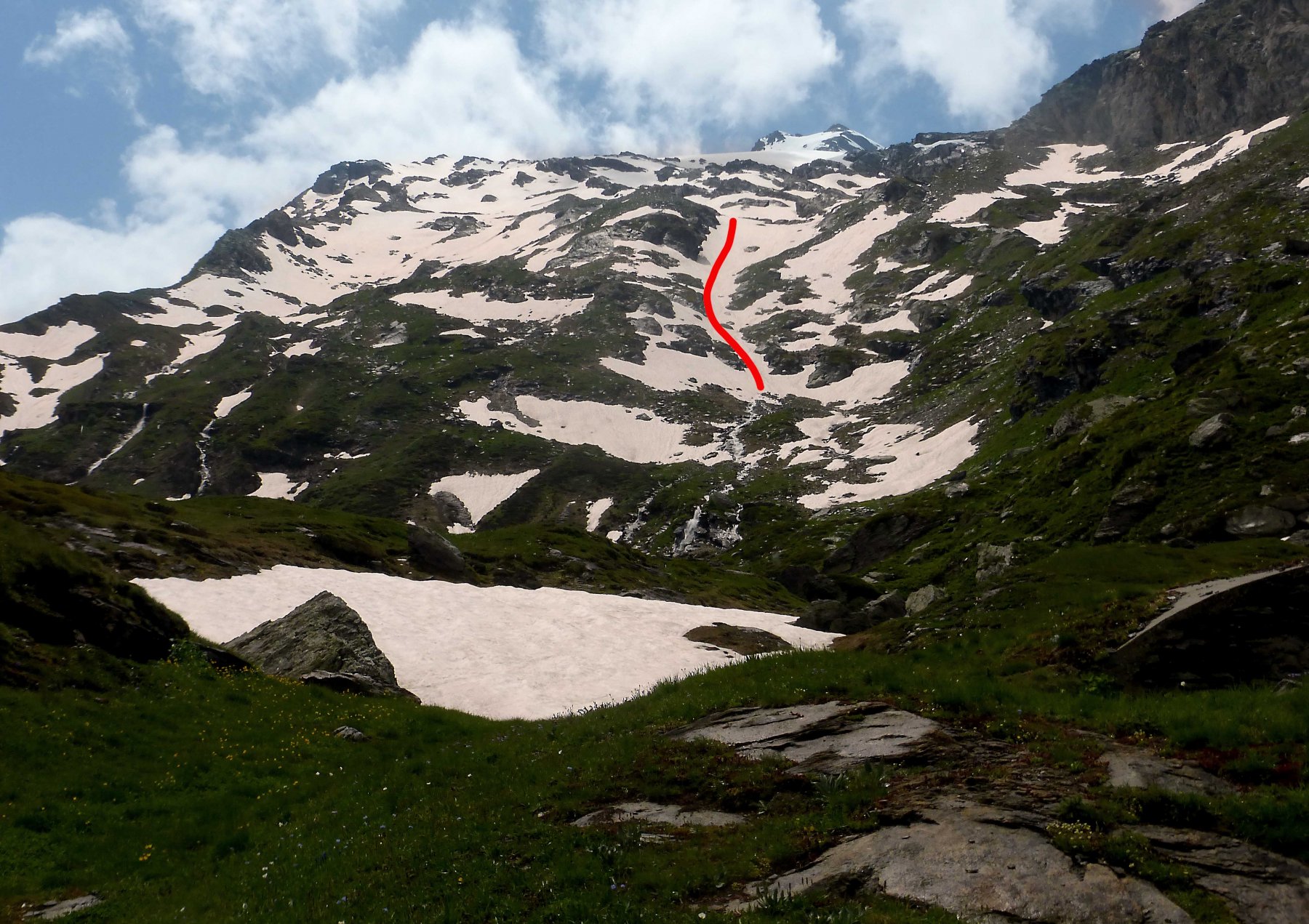 nevaio salita in rosso