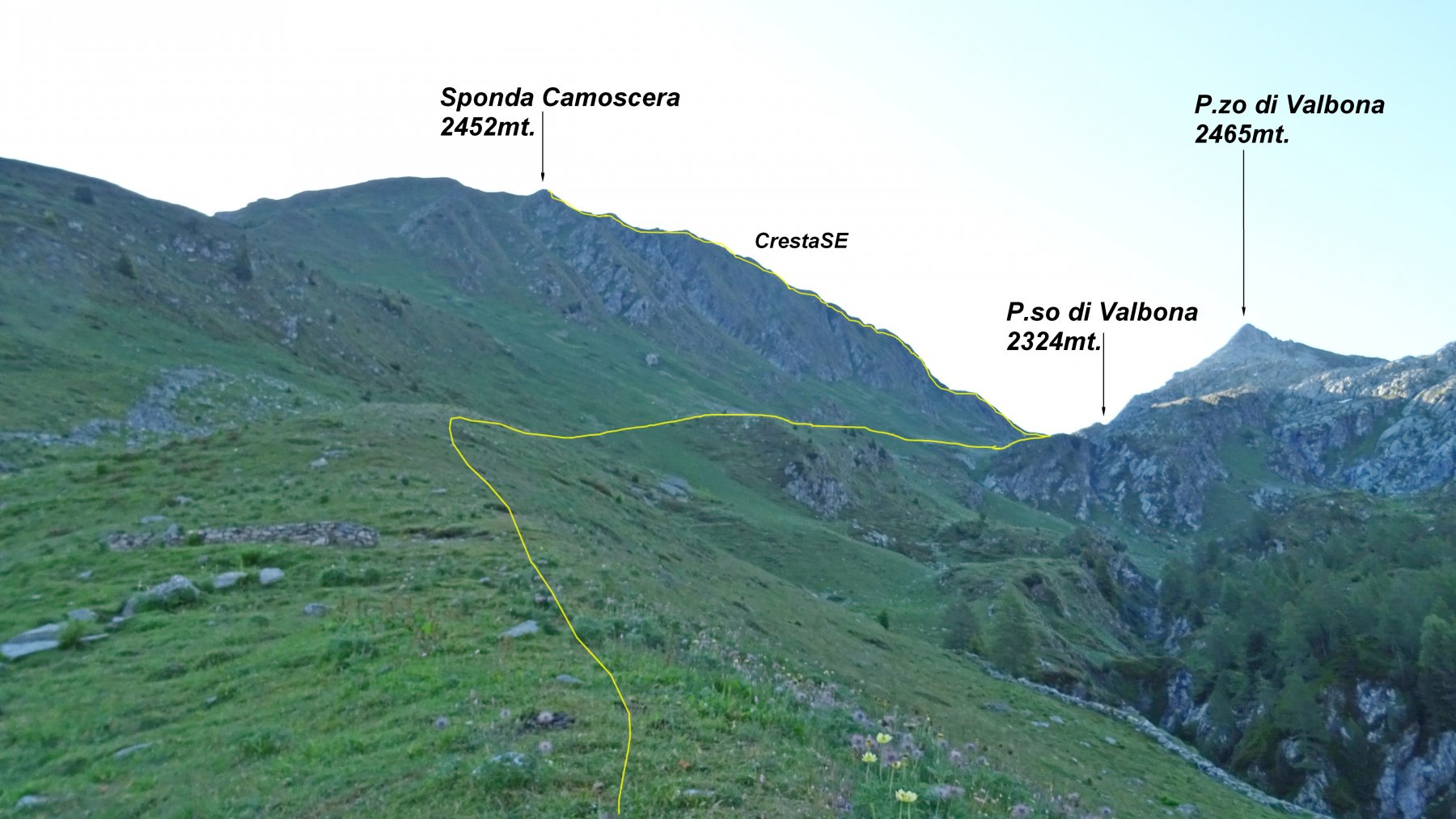 In giallo la traccia di salita.