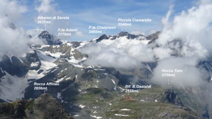 Panorama da quota 3010mt. della Cresta del Fort (M.Fortino).