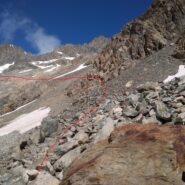 Attacco dell'Itinerario