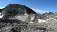 percorso verso colle Vofrede e Monte Rous