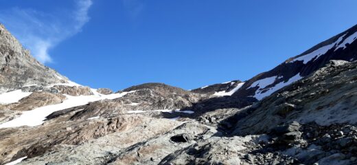 In salita al colle