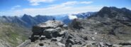 La punta piatta più facile