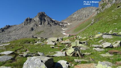 In rosso la traccia.