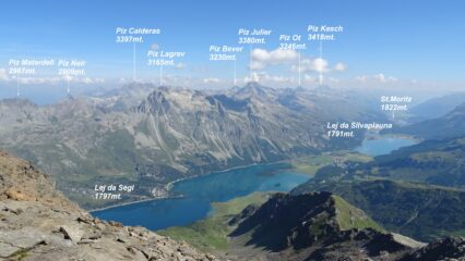 Panorama da il Piz  da la Margna 3159mt.