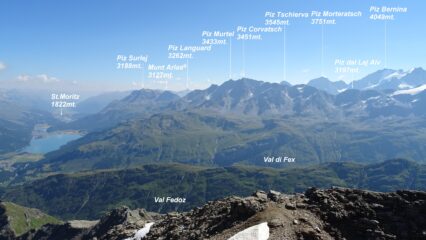 Panorama.