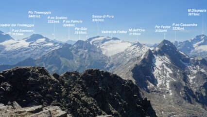Panorama.