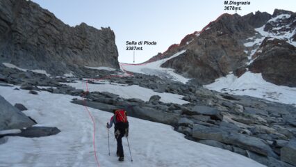 In rosso la traccia cge sale verso il Ghiacciaio di Preda Rossa.
