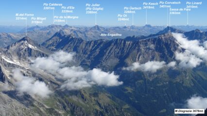 Panorama.
