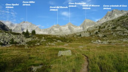 Val di Miller.