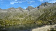 Lago Miller.