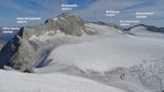 Panorama inedito per me verso l'Adamello.
