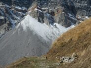 incontri