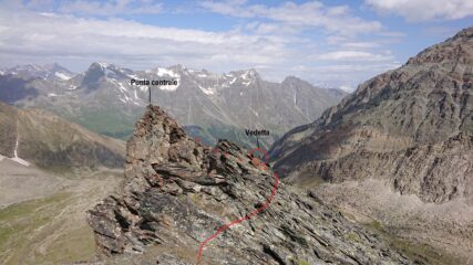 Il percorso per la punta centrale