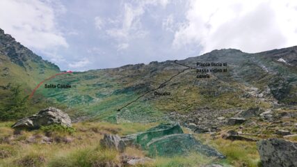 Salita e variante in discesa