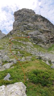 Seguire ometti dal fine muro strada alla partenza via