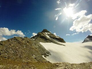 DCIM120GOPRO