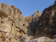 Ingresso Canalone Porta