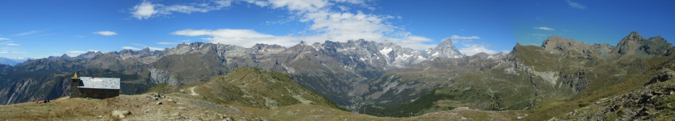 grandioso panorama