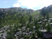 Da destra, il colletto sotto la cresta, la cresta e la cima.