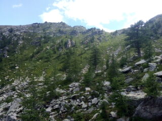 Da destra, il colletto sotto la cresta, la cresta e la cima.