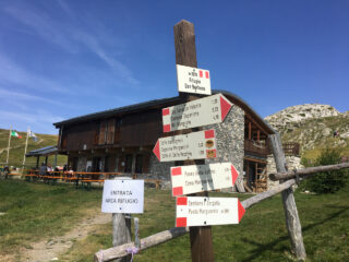 Rifugio Barbera e le indicazioni