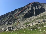 in tratteggiato il canale ascendente, dall'alpe non visibile