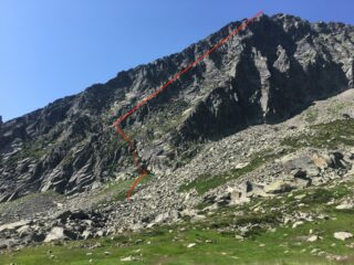 in tratteggiato il canale ascendente, dall'alpe non visibile