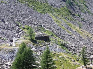 Postazione difensiva mimetizzata