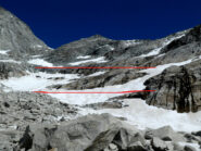 Fra le righe rosse, la fascia rocciosa dove inizia il tratto attrezzato