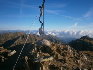 cima della Lombarda