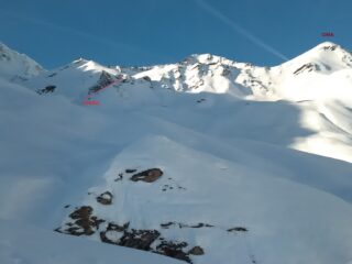 Percorso da grange del Rui