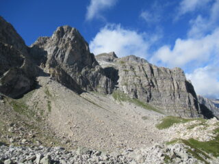 Gruppo Marguareis con a dx canale Torinesi.