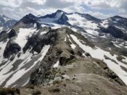 Dorsale di salita e rapido degrado dei ghiacciai.