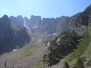 Corno Stella e Canalone di Lourousa