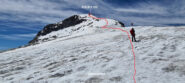 parte alta dell'itinerario di salita al Piz Murtel