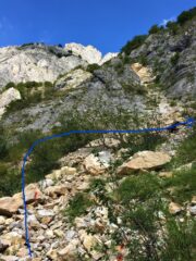 Scarica di detriti alla base del salto roccioso