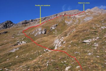 L’aggiramento del costone e l’ingresso nel pendio da risalire