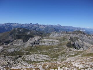 Panorama dal Marguareis