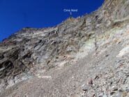 l'attacco alla cima dalla pietraia 