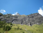 Il settore Pinnacle