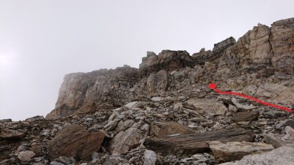 Il punto dove inizia la prima catena