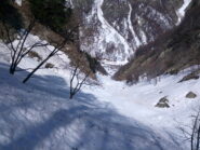 cundi canale di rientro