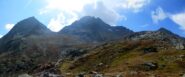 Mont Nery