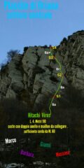 Tracciato della via